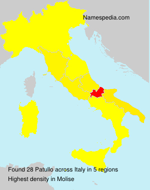 Patullo Patullo