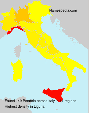 Pendola Pendola