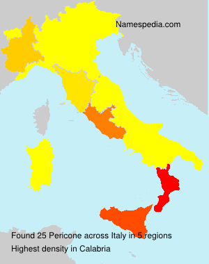 Pericone Pericone