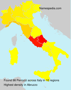 Perrozzi Perrozzi