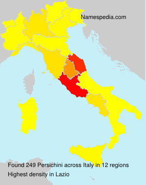 Persichini Persichini