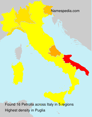 Petrolla Petrolla