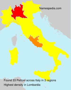 Pettoni Pettoni