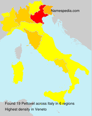 Pettovel Pettovel