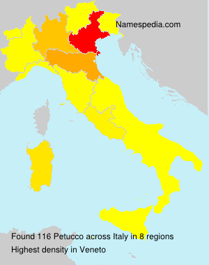 Petucco Petucco