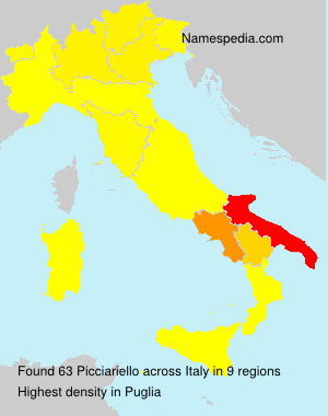 Picciariello Picciariello