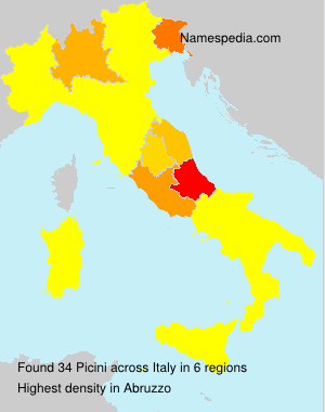 Picini Picini