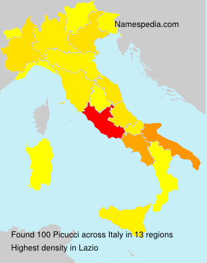 Picucci Picucci