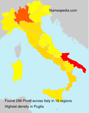 Pirelli Pirelli