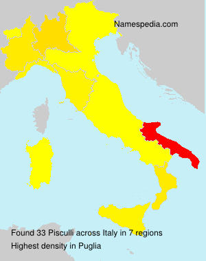 Pisculli Pisculli