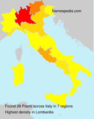 Pisetti Pisetti