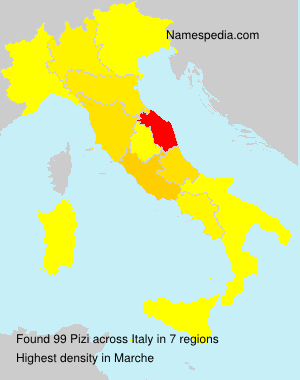 Pizi Pizi