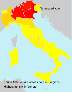 Pontara Pontara