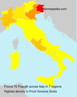 Populin Populin