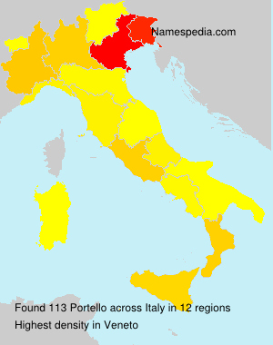 Portello Portello