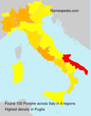 Portone Portone