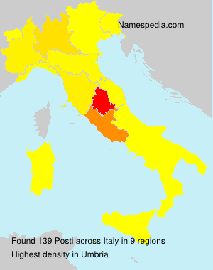 Posti Posti