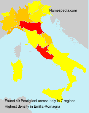 Postiglioni Postiglioni