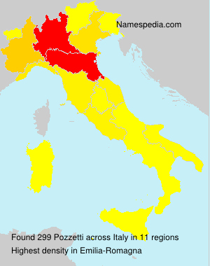 Pozzetti Pozzetti