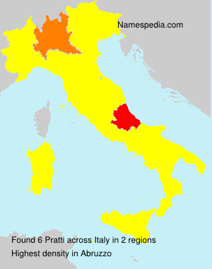 Pratti Pratti