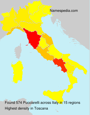 Surname Pucciarelli in Italy