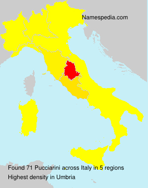 Surname Pucciarini in Italy