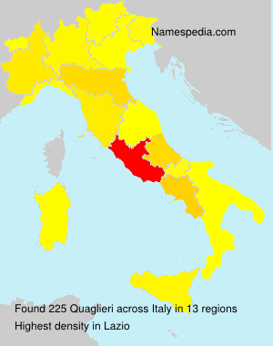 Quaglieri Quaglieri