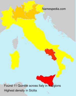Quintile Quintile