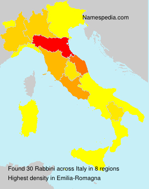 Rabbini Rabbini