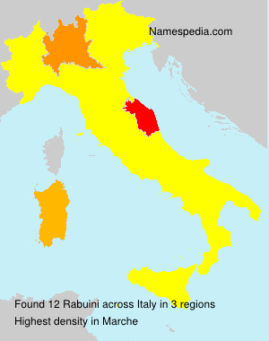 Rabuini Rabuini