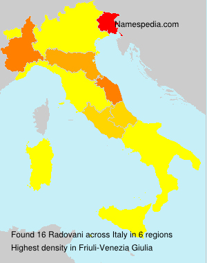 Radovani Radovani