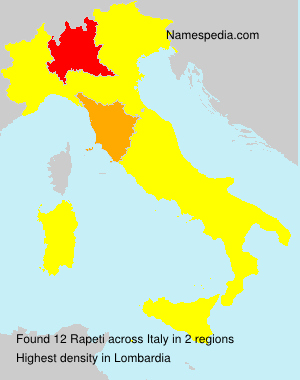 Rapeti Rapeti