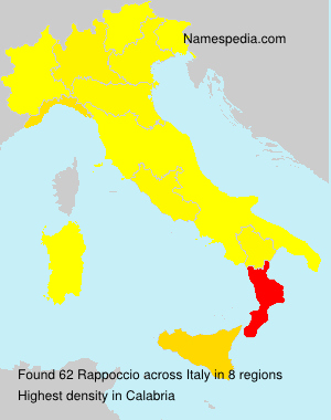 Rappoccio Rappoccio