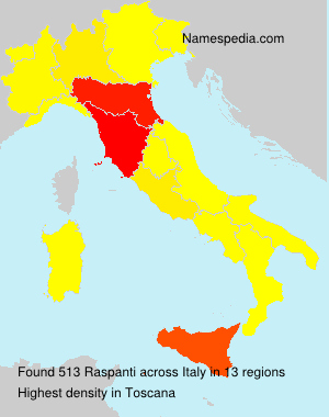 Raspanti Raspanti