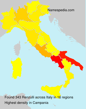 Renzulli Renzulli