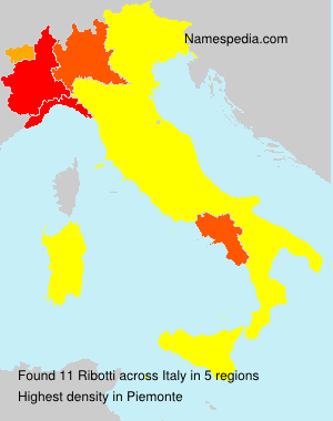 Ribotti Ribotti