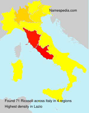 Ricasoli Ricasoli