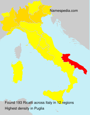 Surname Ricatti in Italy Surname Ricatti in Italy