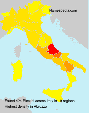 Ricciuti Ricciuti