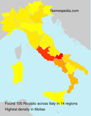 Ricciuto Ricciuto