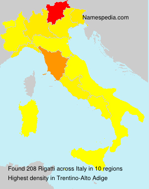 Rigatti Rigatti
