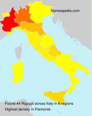 Rigazzi Rigazzi