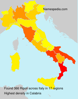 Ripoli Ripoli