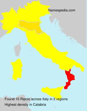 Ripolo Ripolo