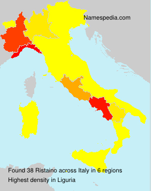 Ristaino Ristaino