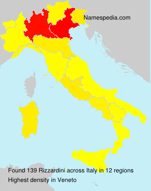 Rizzardini Rizzardini