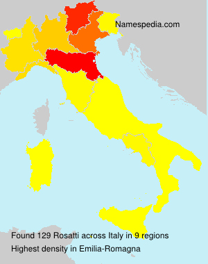 Rosatti Rosatti