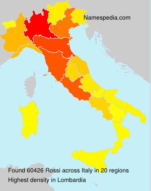 Rossi Rossi
