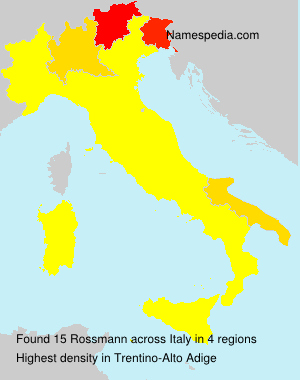 Rossmann Rossmann
