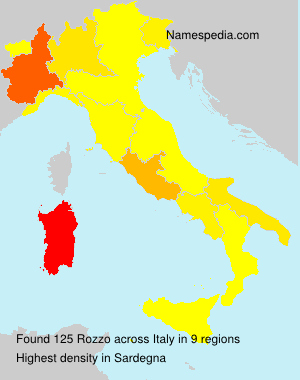 Rozzo Rozzo